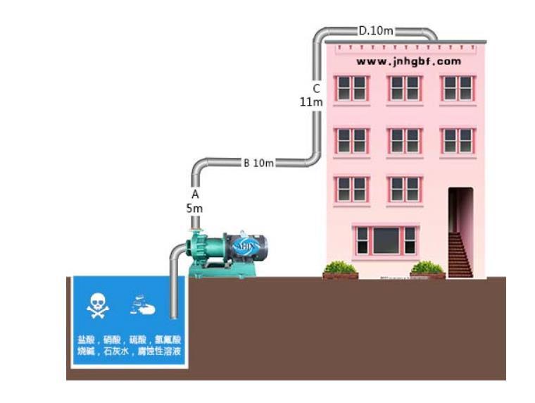 水泵扬程的损耗计算