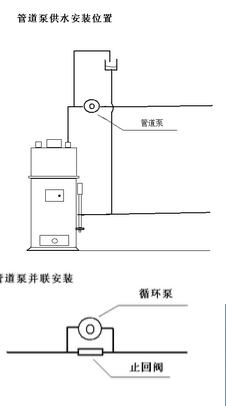 循环管道泵正确安装图