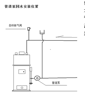 循环管道泵正确安装示意图