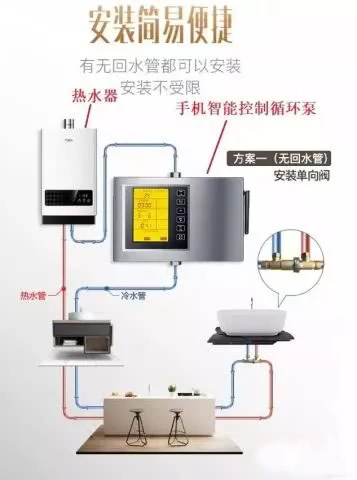 循环管道泵正确安装示意图