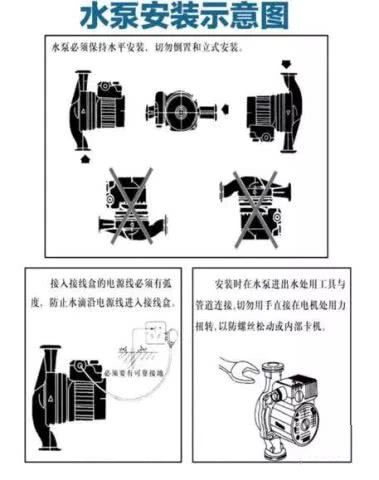 地暖循环泵正确安装示意图