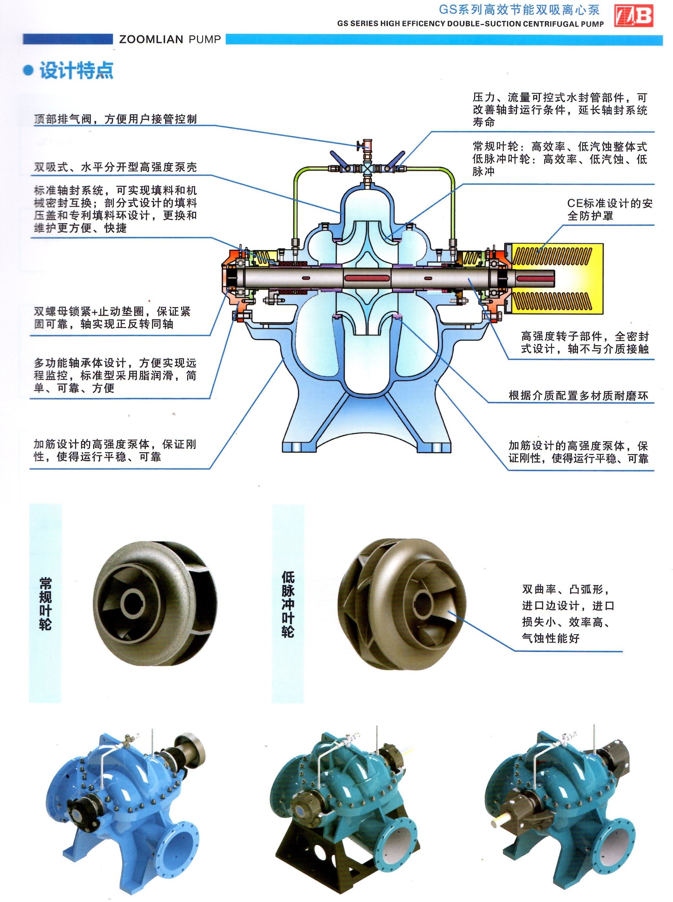 GS系列中开泵设计特点